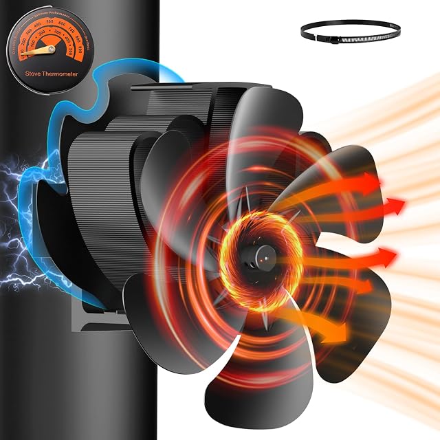 Ventilatore magnetico per stufa Hjh nero, agganciato a un tubo stufa verticale, con accanto un termometro magnetico